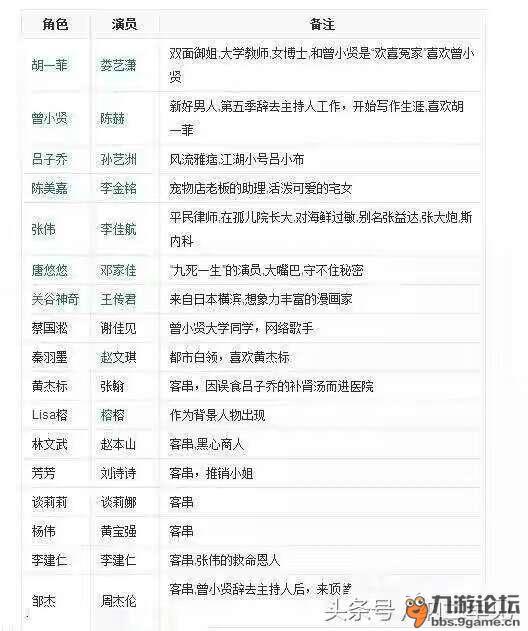 {一件使我高兴的事}.