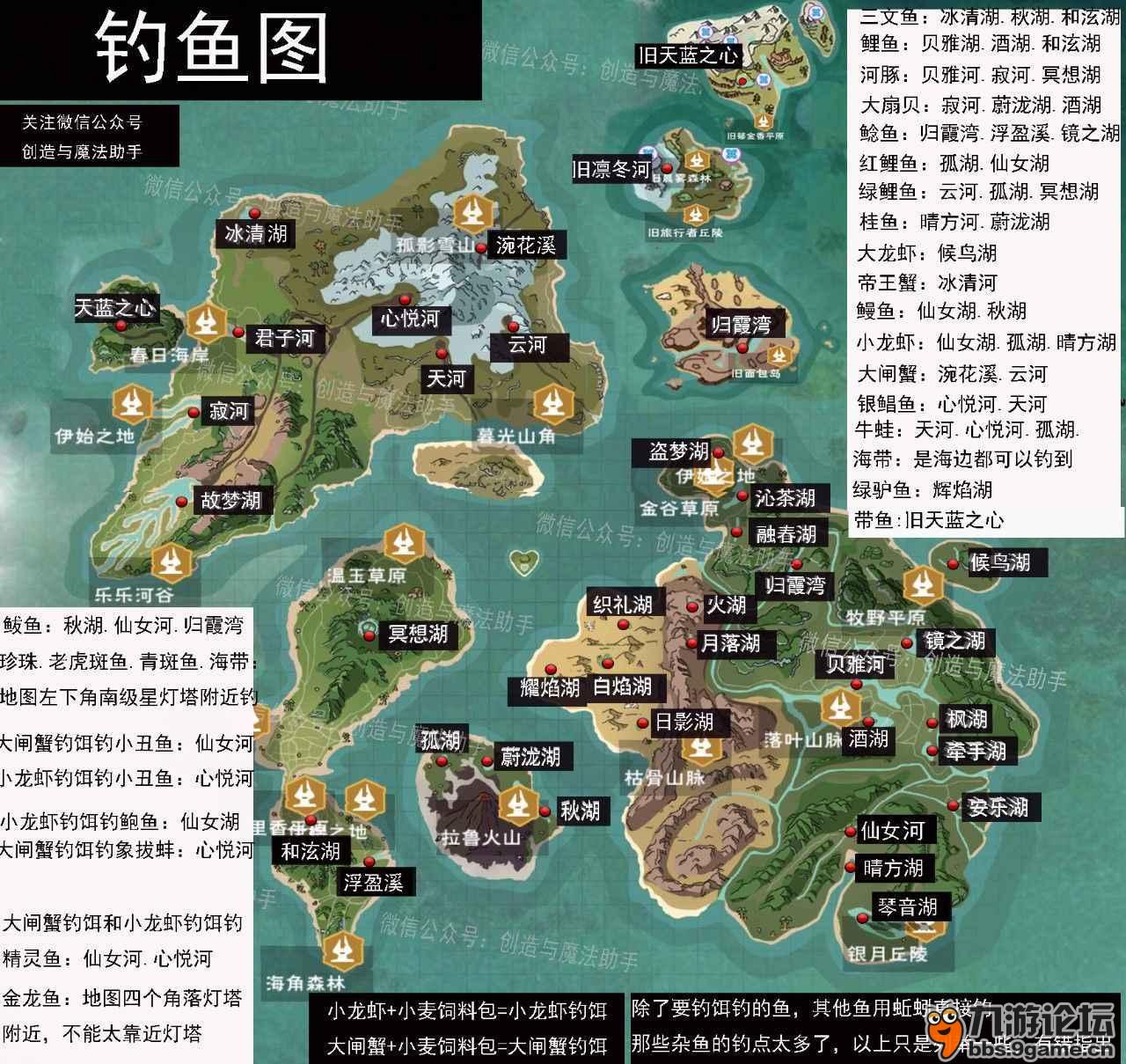 分布图有需要的小伙伴自行观看_创造与魔法_九游论坛