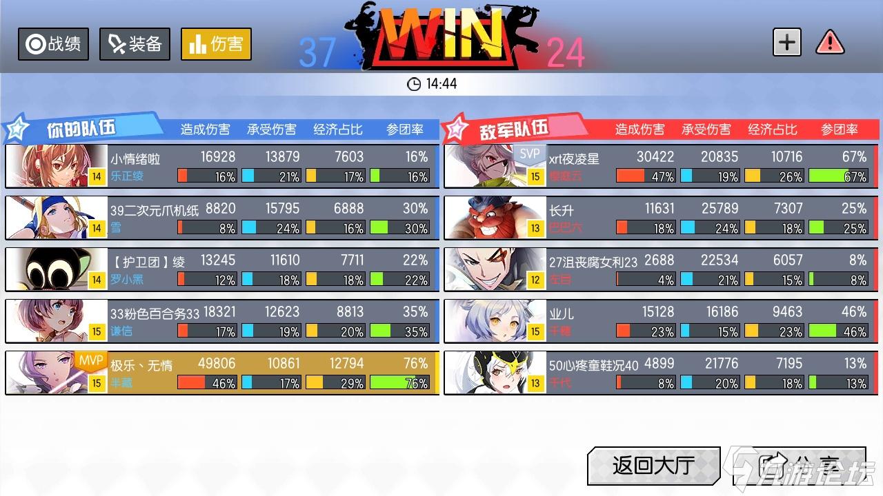 半藏是真变态。0