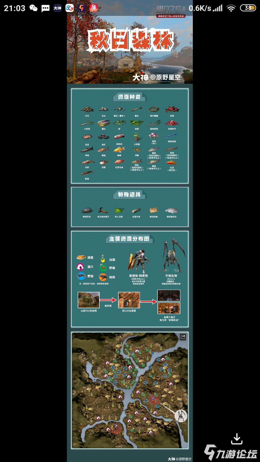 明日之后地图分析21