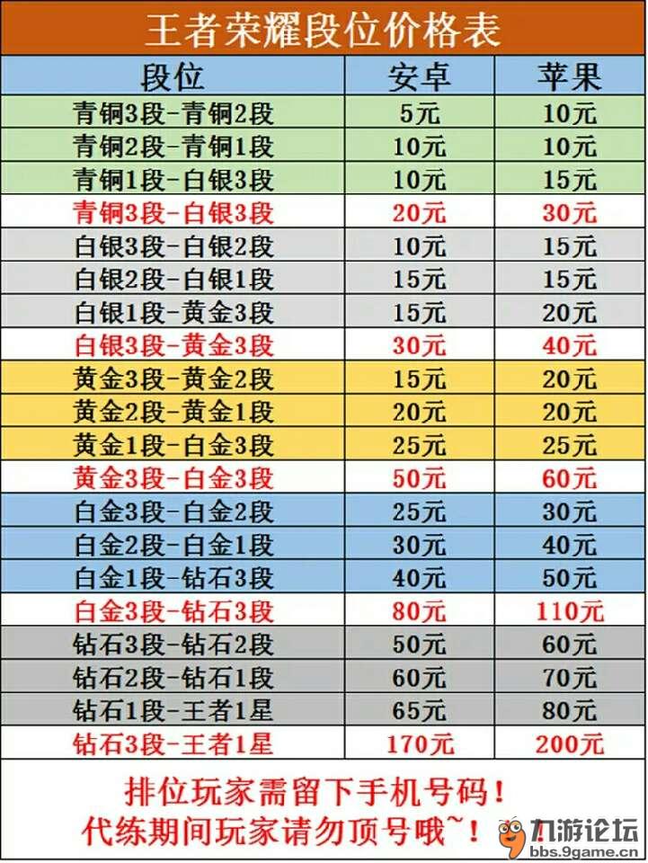 王者号出售价格表
