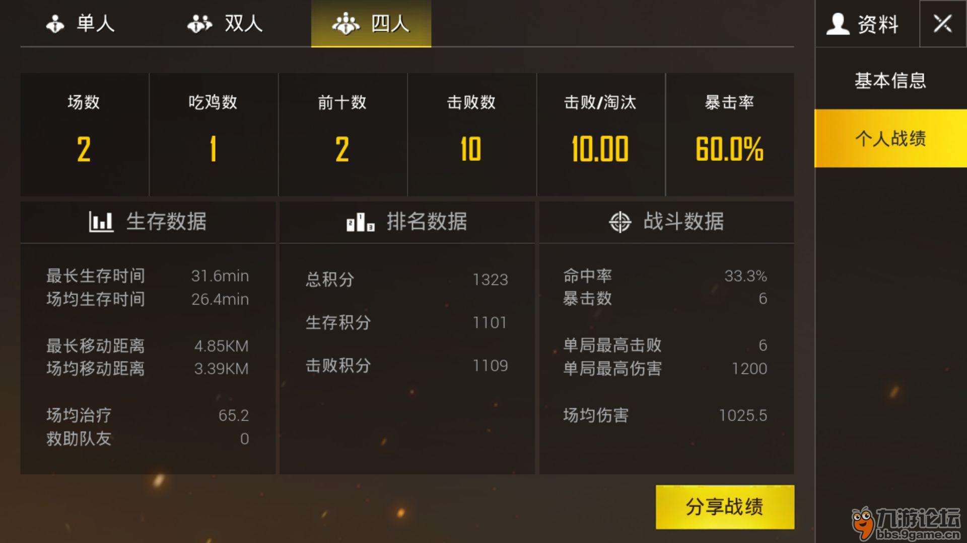 你们吃过几次鸡