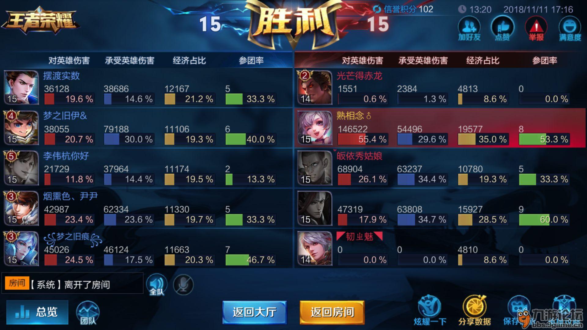 三打五打赢了_王者荣耀_九游论坛