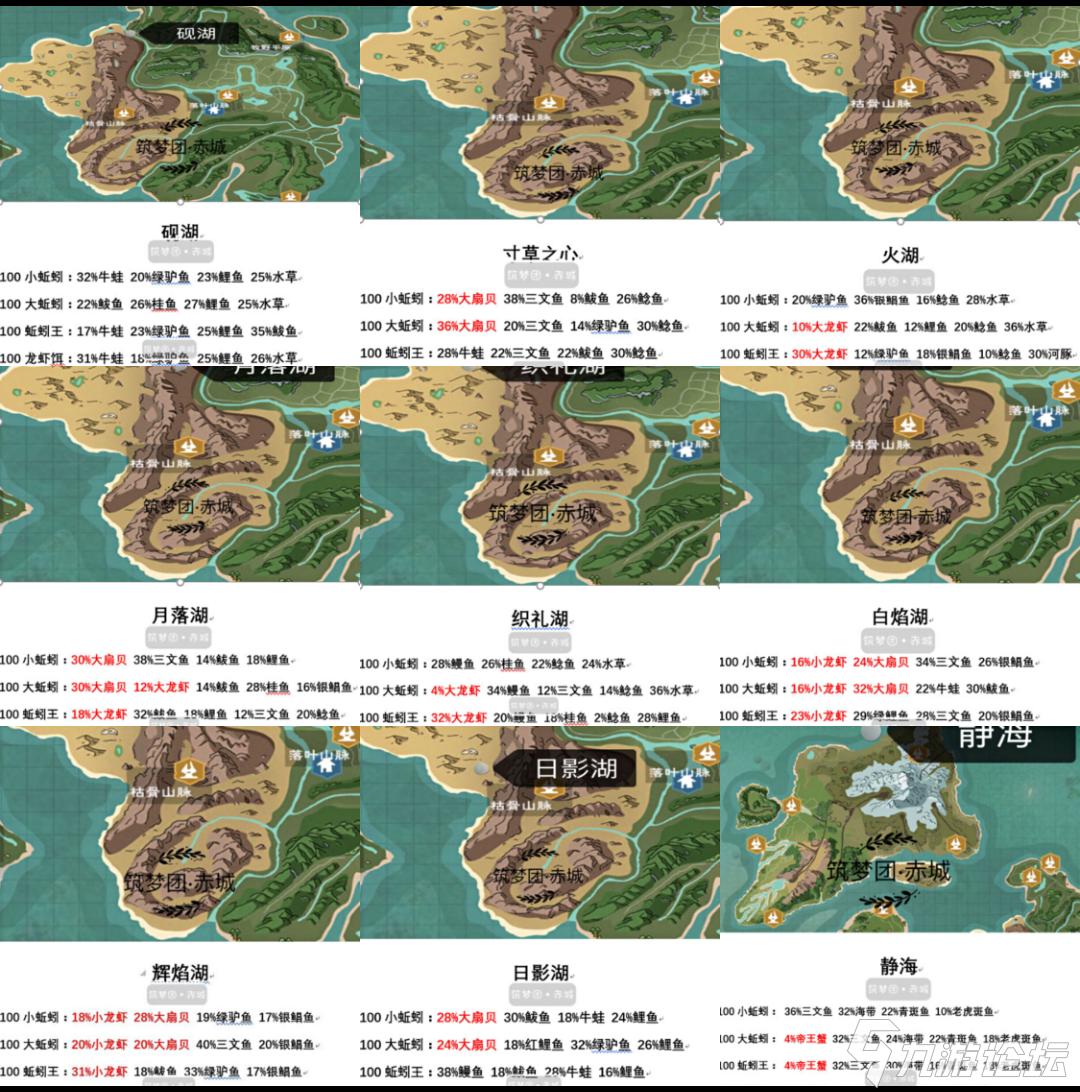 创造与魔法钓鱼分布图图片