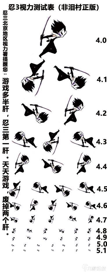 忍3表情包风鬼图片