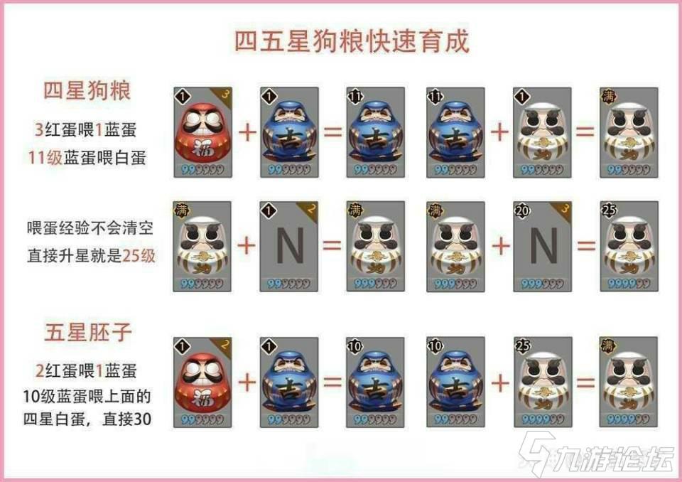 本人刚入坑,缺白蛋,有没有获_阴阳师_九游论坛